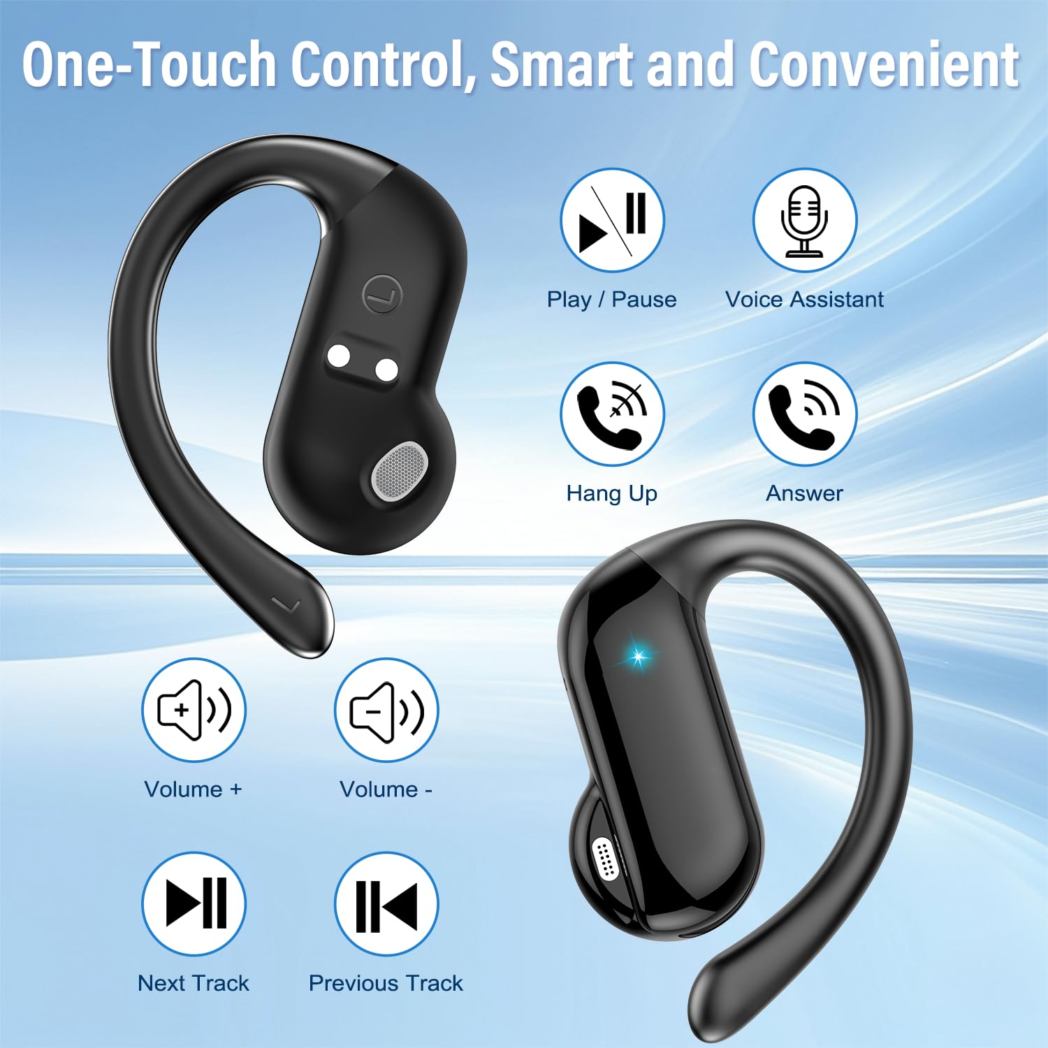 Sports Earphone Hook - Słuchawki douszne otwarte 2026 Bluetooth 5.4