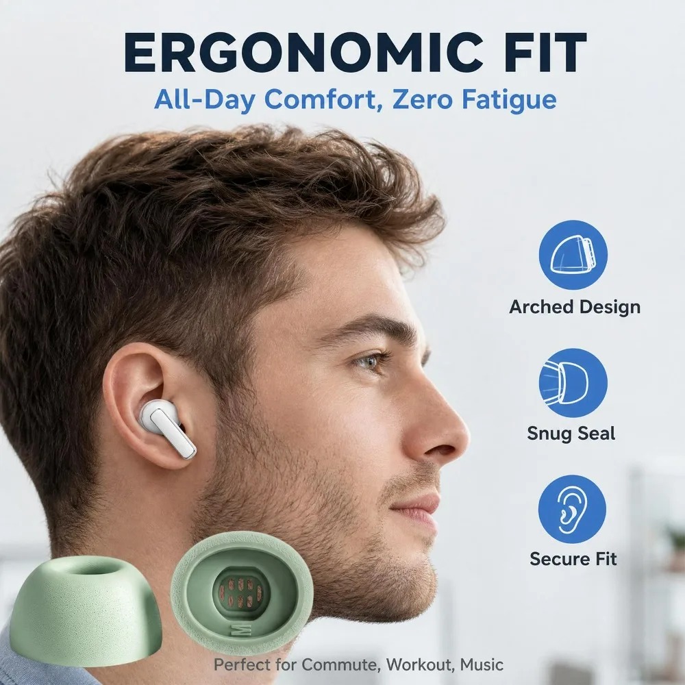 Silikonowe wkładki douszne z p – Silicone Ear Tip Replacement recenzja i cena